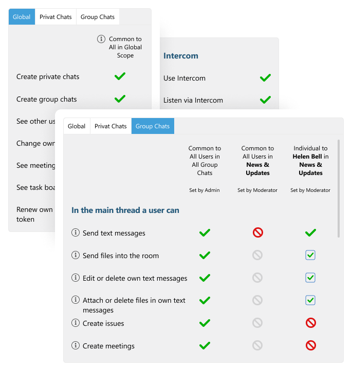 Permanent meeting rooms in Virola messenger